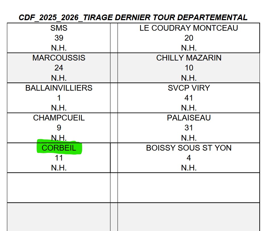 TIRAGE DU  BARRAGE  FINALE  DE LA COUPE  DE FRANCE TIRAGE DU  BARRAGE  FINALE  DE LA COUPE  DE FRANCE