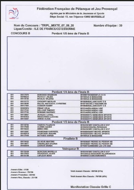 RESULTATS DU CONCOURS TRIPLETTE MIXTE RESULTATS DU CONCOURS TRIPLETTE MIXTE