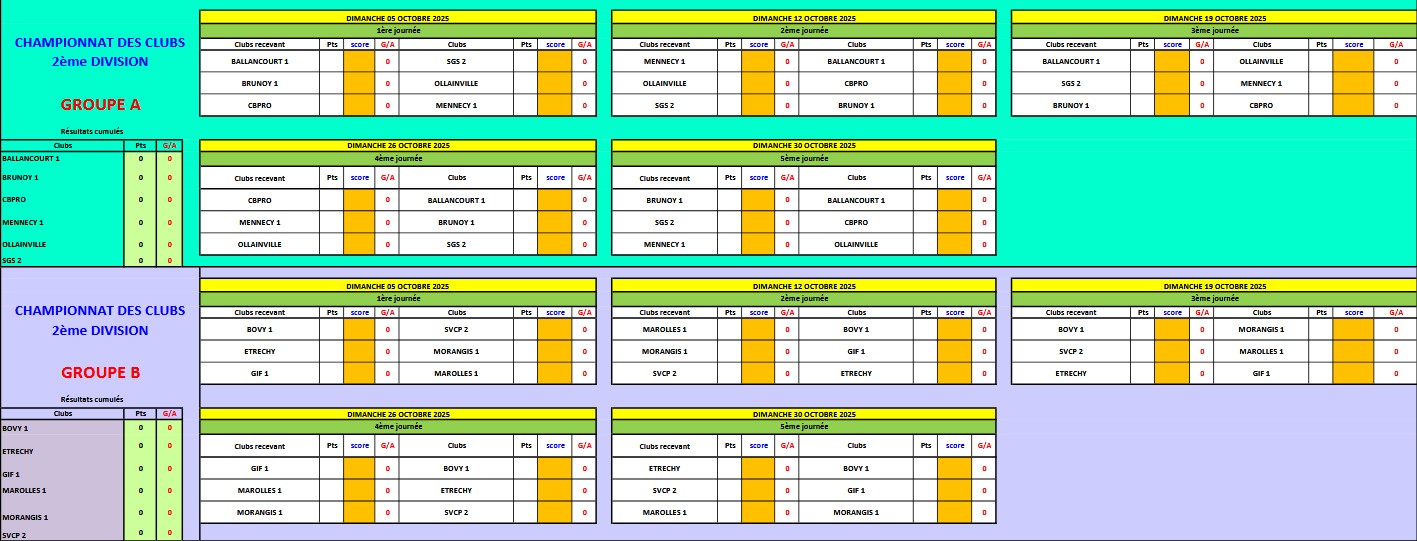 CDC SENIORS 2ème DIV