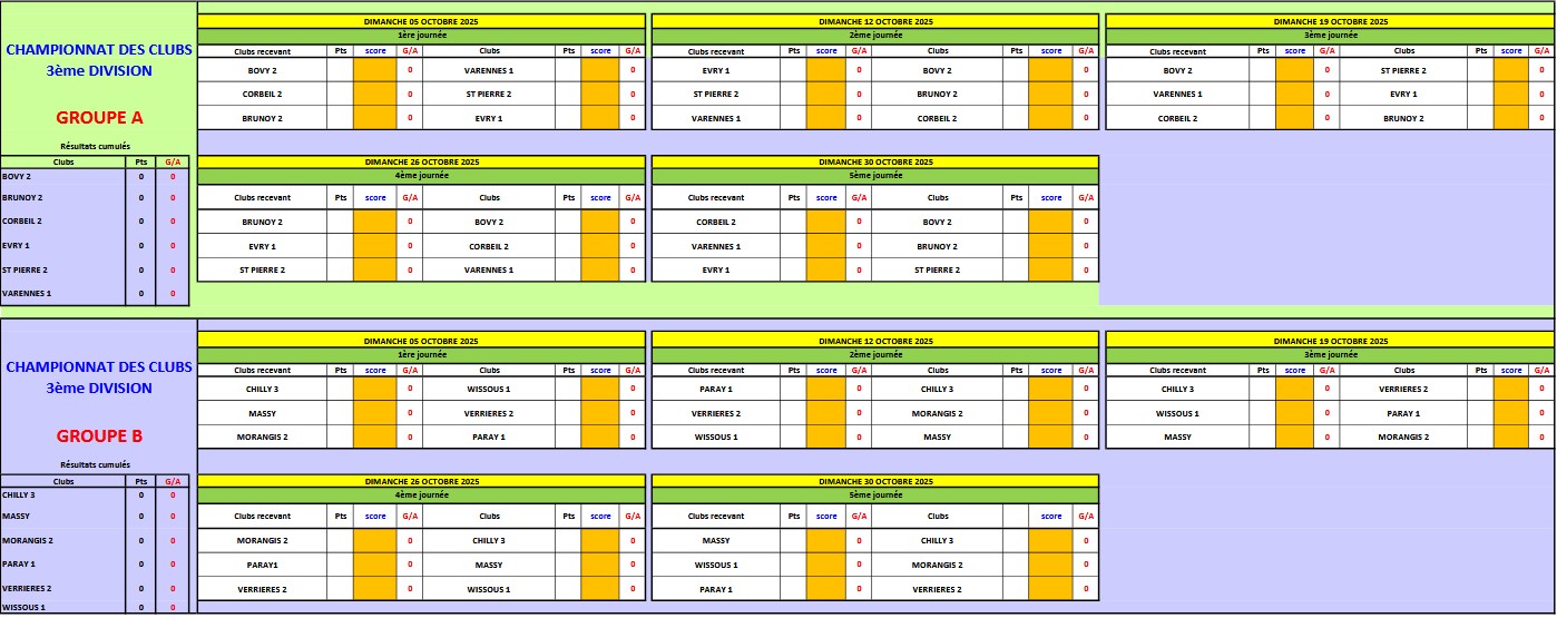 CDC SENIORS 3ème DIV