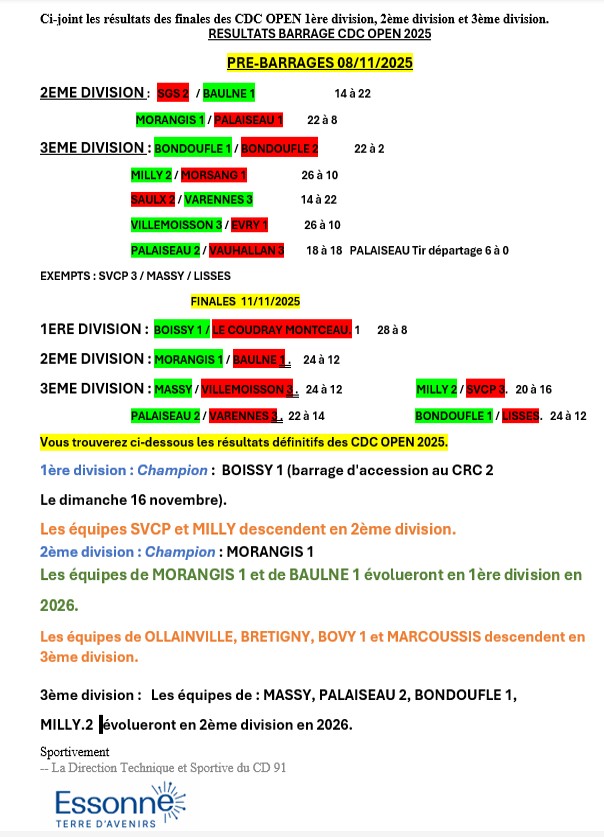 CLASSEMENT FINAL DES CDC SENIORS.