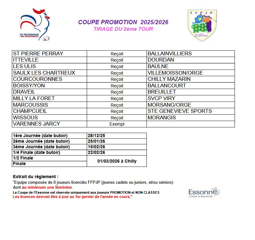 2ème TOUR  COUPE  PROMOTION