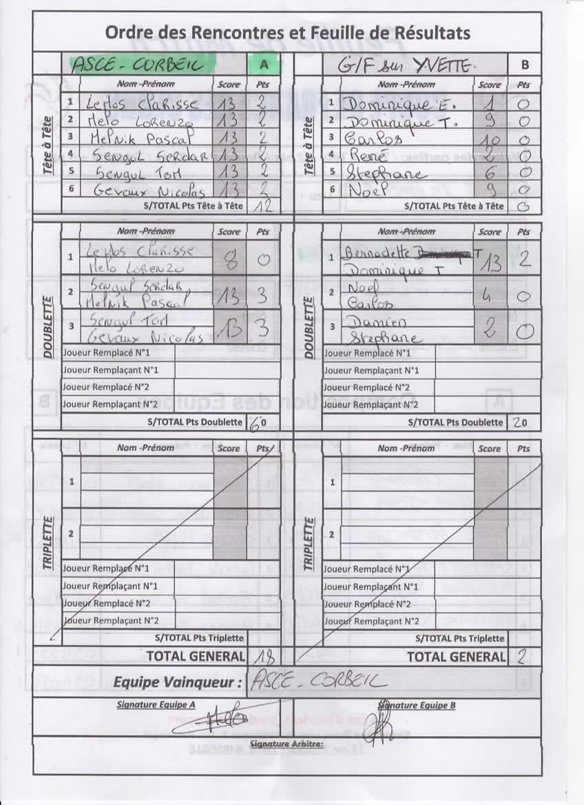 RESULTAT DU 1ér TOUR COUPE DE FRANCE RESULTAT DU 1ér TOUR COUPE DE FRANCE