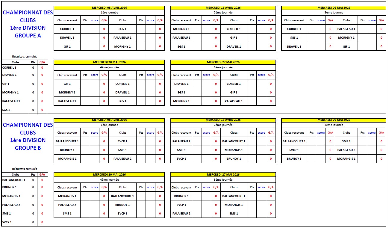 CDC VETERANS  1ère DIV