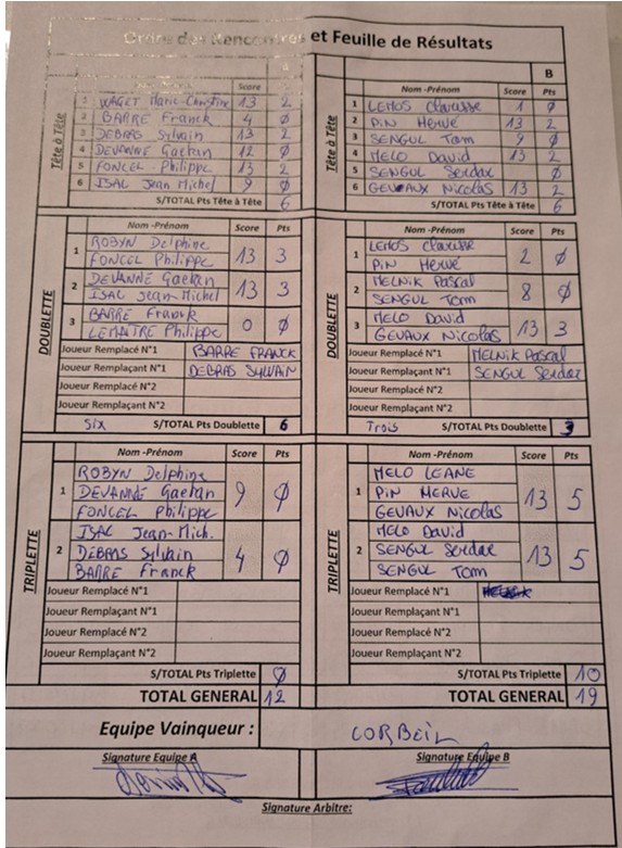 2ème TOUR  COUPE DE  FRANCE