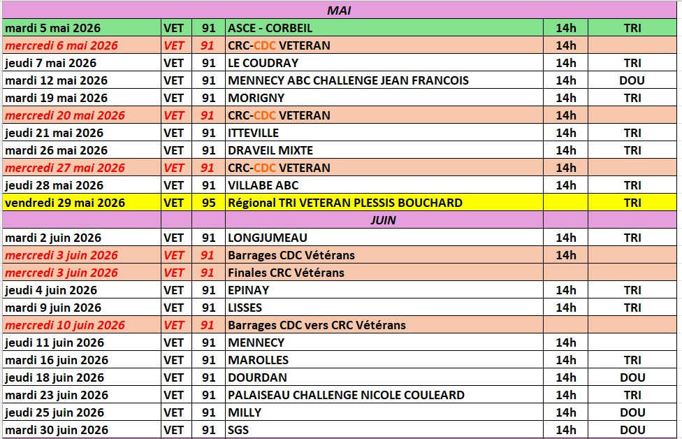 CALENDRIER  VETERANS   MAI  JUIN