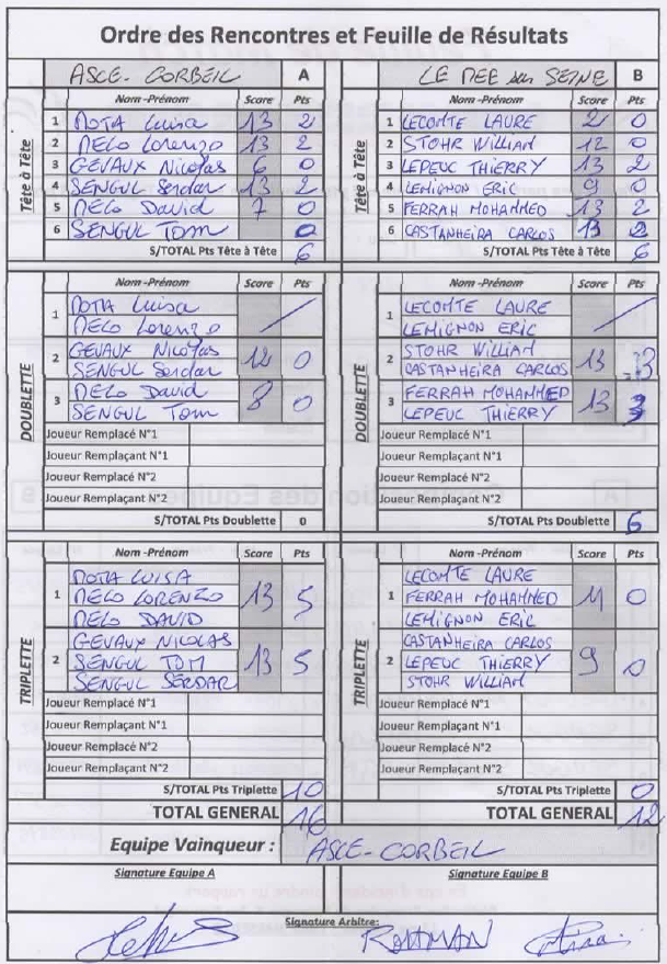 FEUILLE DE MATCH DE LA RENCONTRE.