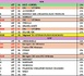 https://www.blogpetanque.com/ascepetanque/CALENDRIER-VETERANS-MAI-JUIN_a962.html
