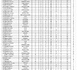 https://www.blogpetanque.com/ascepetanque/CLASSEMENT-DE-LA-JOURNNE-DES-FEMININES_a969.html