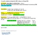 https://www.blogpetanque.com/ascepetanque/RESULTATS-ET-CLASSEMENT-FINAL-CU-CDC-VETERANS_a972.html