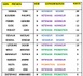 https://www.blogpetanque.com/ascepetanque/NOMBRE-DE-POINTS-EN-JUIN-2026_a975.html
