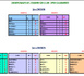 https://www.blogpetanque.com/ascepetanque/CLASSEMENT-2eme-JORNEE-DU-CDC-OPEN_a993.html