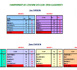 https://www.blogpetanque.com/ascepetanque/CLASSEMENT-DE-LA-4eme-JOURNEE-DU-CDC-OPEN_a1000.html