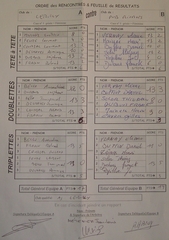 La feuille de match de la rencontre.