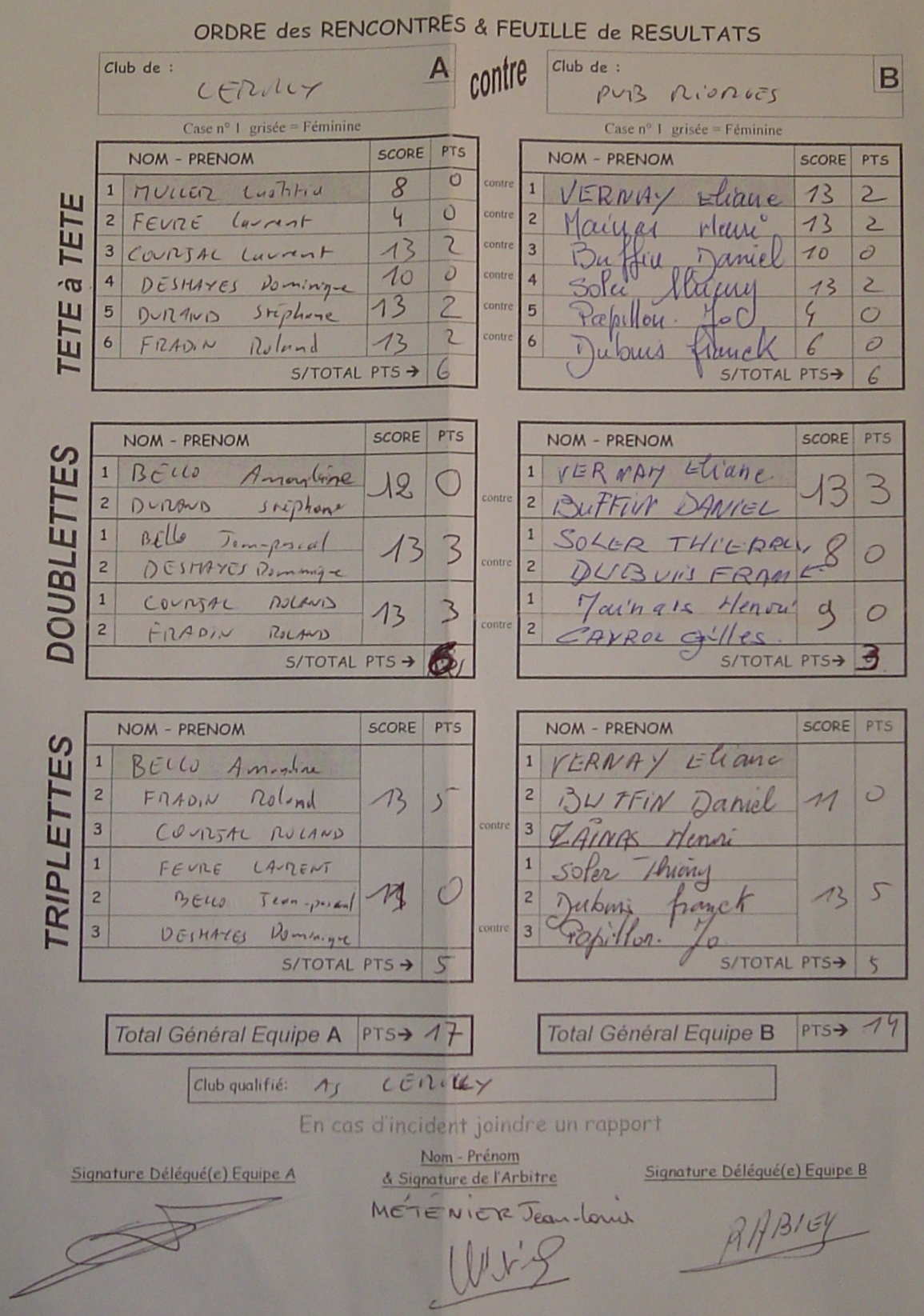 La feuille de match de la rencontre.