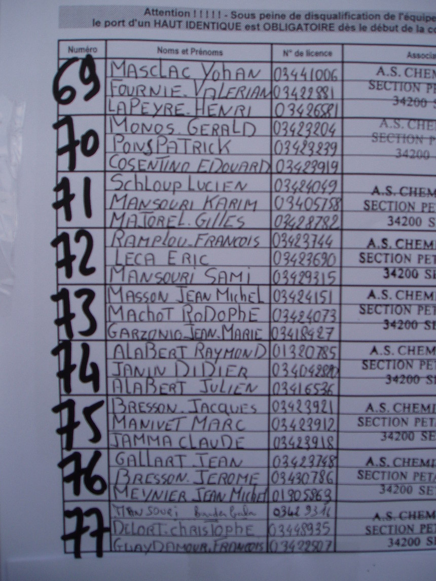 ELIMINATOIRES SECTEUR SETE ELIMINATOIRES SECTEUR SETE