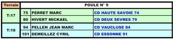 Championnat de france Triplette provencal