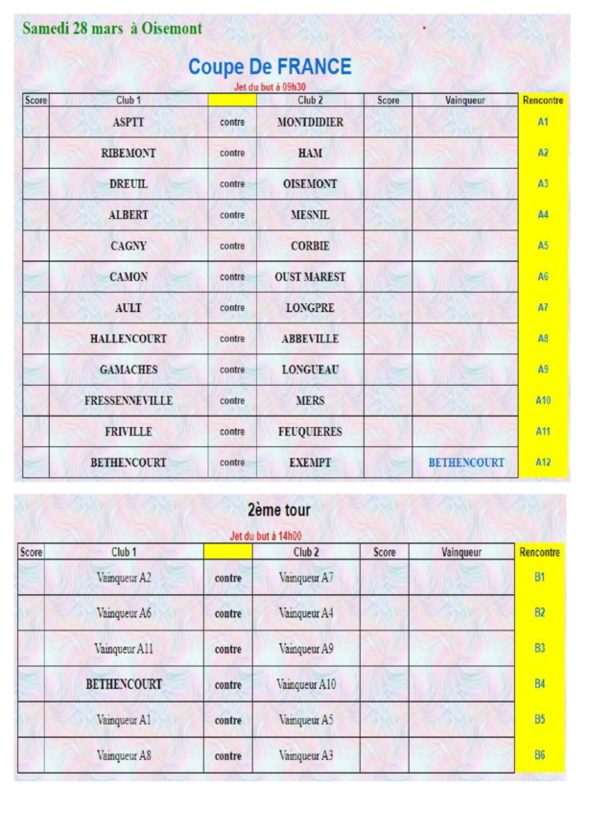 COUPE DE FRANCE 2020/2021