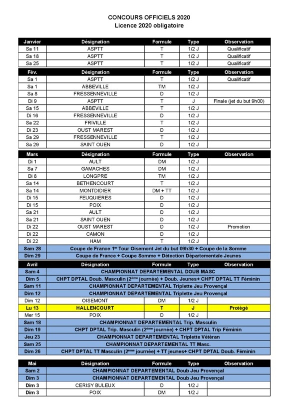 CALENDRIER FFPJP - SOMME 2020 CALENDRIER FFPJP - SOMME 2020