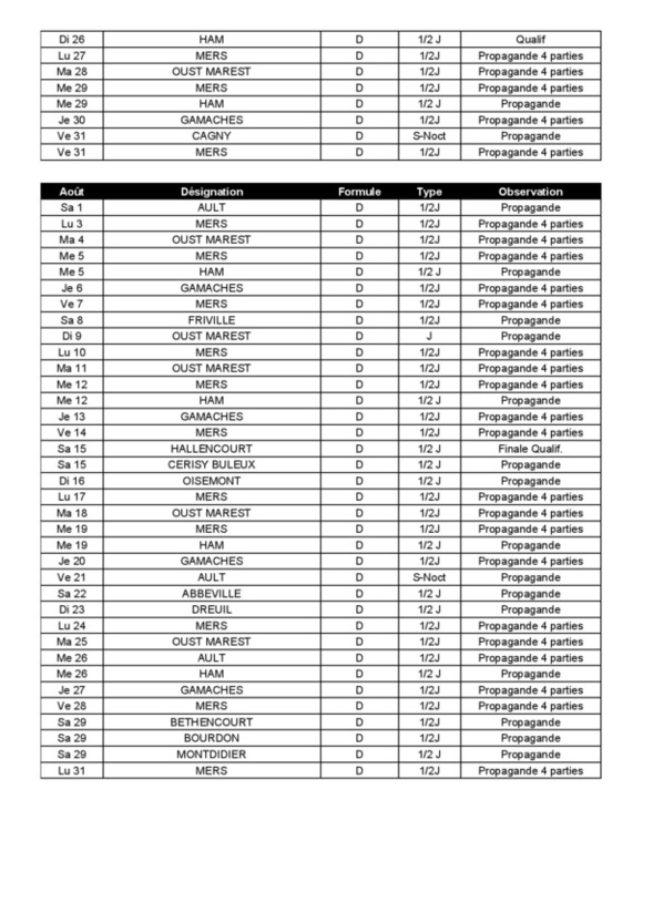 CALENDRIER FFPJP - SOMME 2020 CALENDRIER FFPJP - SOMME 2020