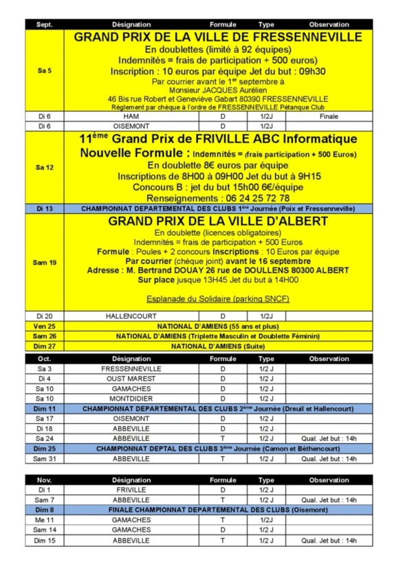 CALENDRIER FFPJP - SOMME 2020 CALENDRIER FFPJP - SOMME 2020