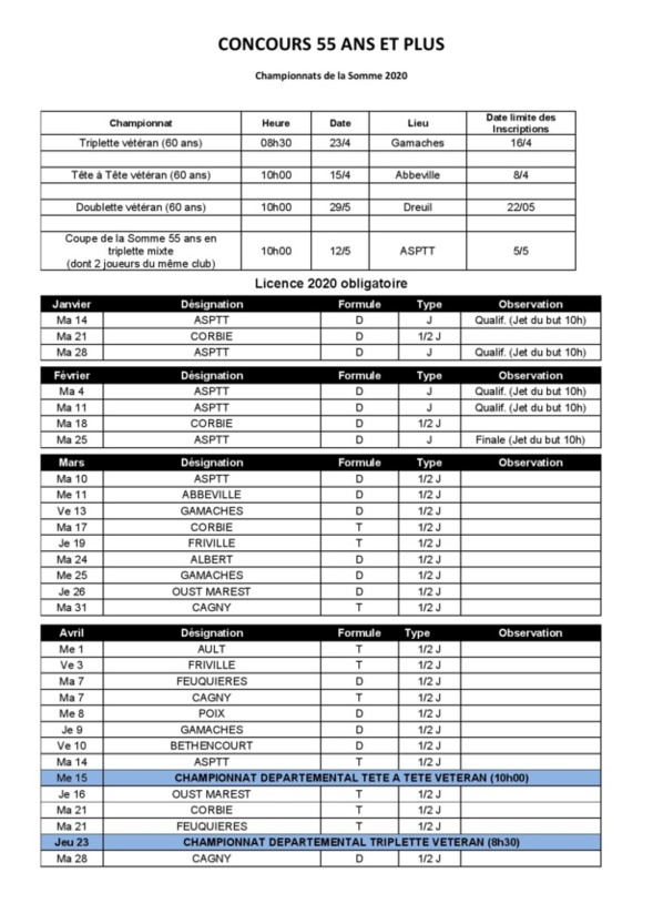 CALENDRIER FFPJP 55 ANS - SOMME 2020 CALENDRIER FFPJP 55 ANS - SOMME 2020