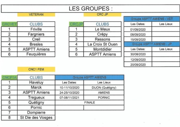 CALENDRIER DU CRC MASCULIN, FÉMININ ET CNC FÉMININ 2020