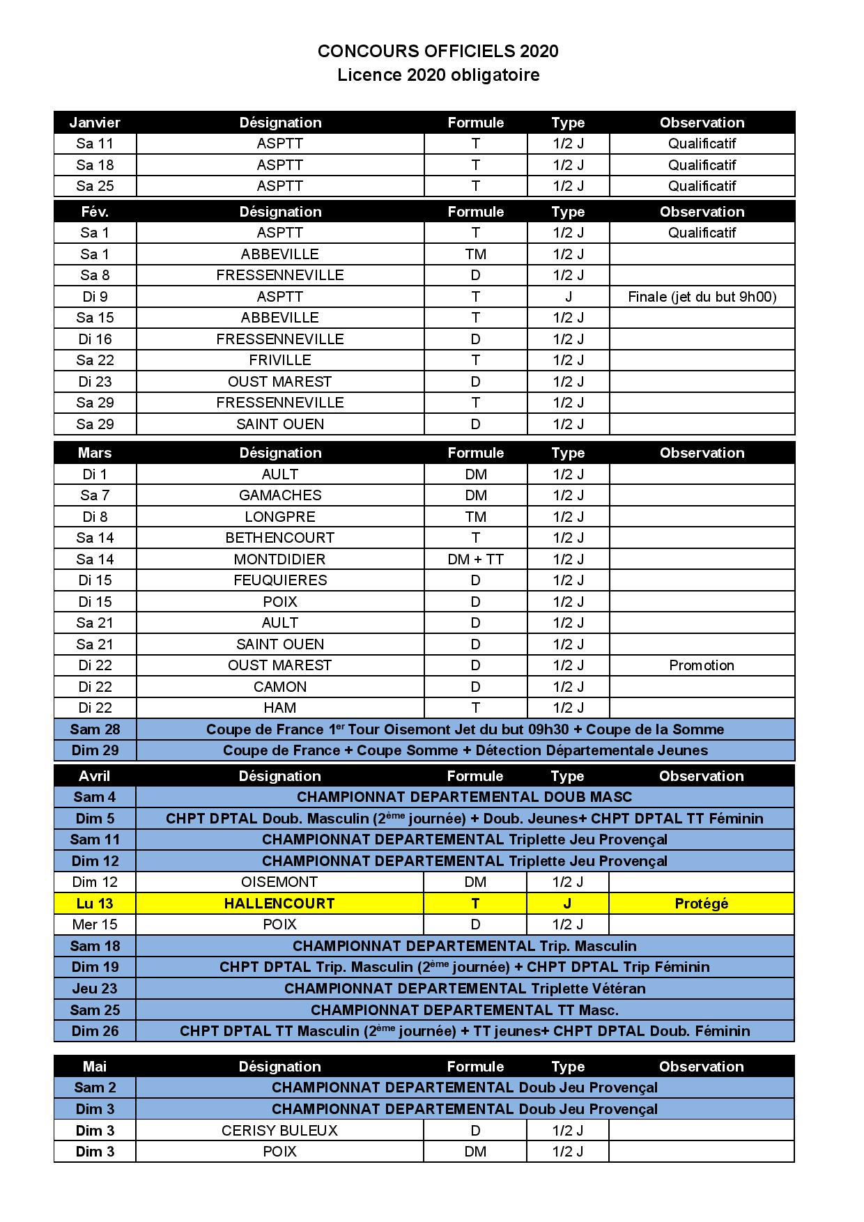 CALENDRIER FFPJP - SOMME 2020