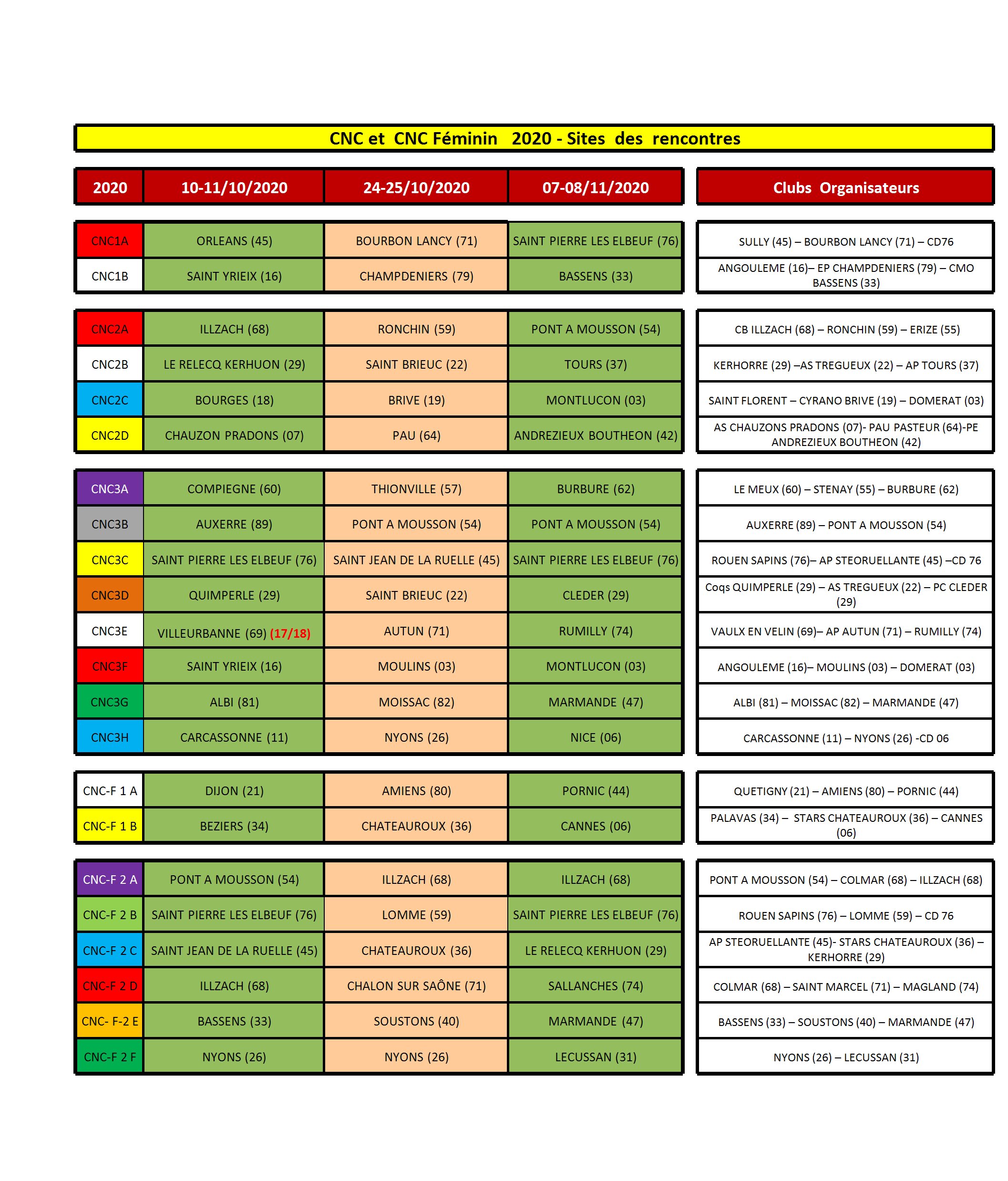 Calendrier Cnc 1 2 3 Et Cnc Feminin calendrier petanque 79 2021