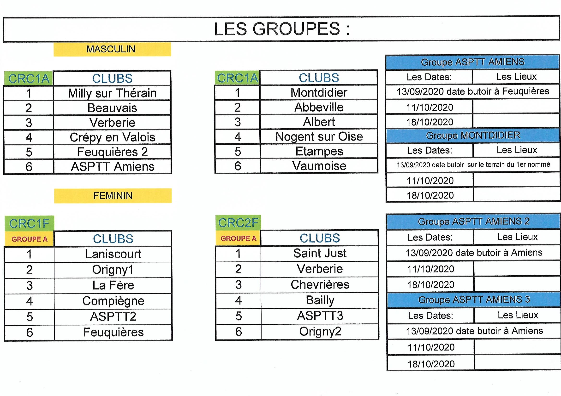 CALENDRIER DU CRC MASCULIN, FÉMININ ET CNC FÉMININ 2020