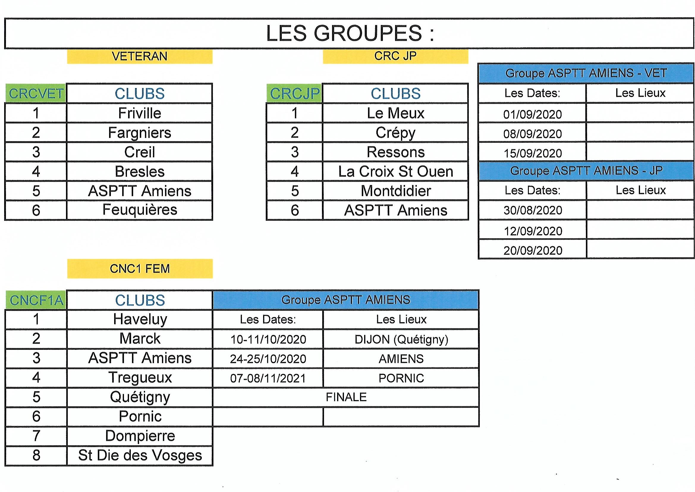 CALENDRIER DU CRC MASCULIN, FÉMININ ET CNC FÉMININ 2020