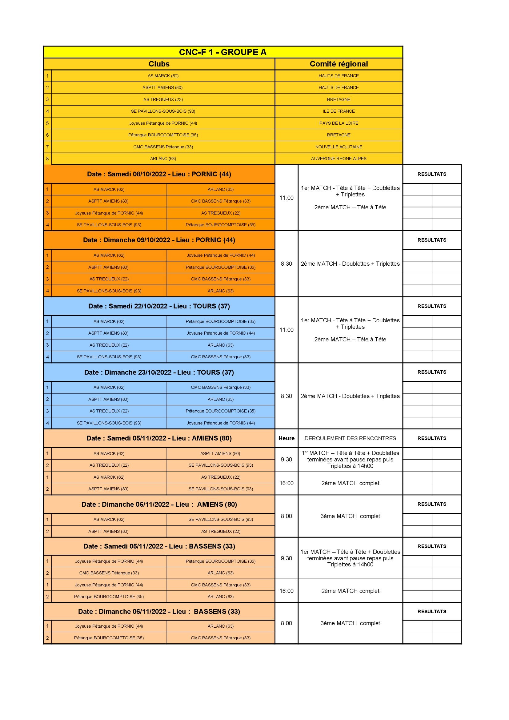 Des nouvelles du Championnat National des clubs féminin