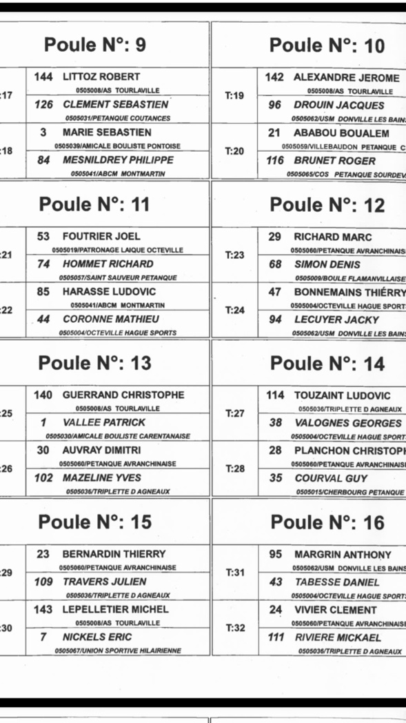 Championnat de la Manche Doublette Seniors Championnat de la Manche Doublette Seniors