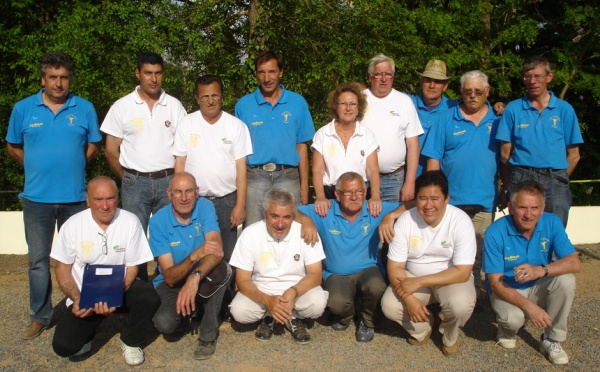championnat des clubs