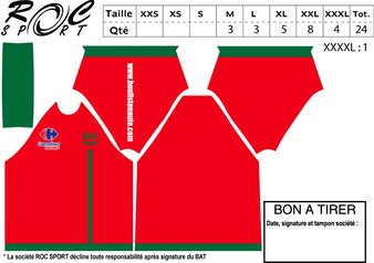 Une nouvelle tenue en préparation ! Une nouvelle tenue en préparation !