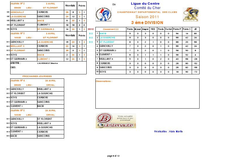 Classement cdc apres 3 journées