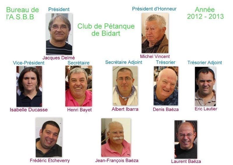 conseil d'administration 2012
