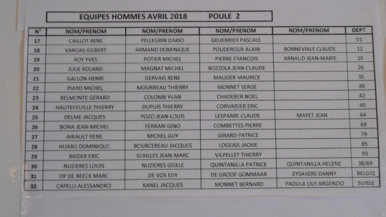 Poule 2 - Jacques DELMÉ - Jean-Louis POZO - Claude LESPARRE - Jean MAILLET