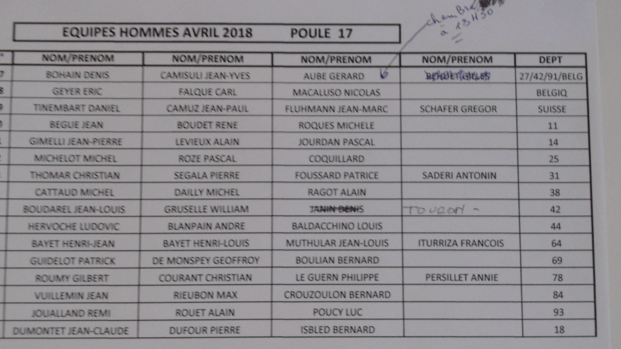 Poule 17 - Henri  BAYET  - Henri  BAYET (père) Jean-Louis MUTHULAR - François ITURRIZA Poule 17 - Henri  BAYET  - Henri  BAYET (père) Jean-Louis MUTHULAR - François ITURRIZA