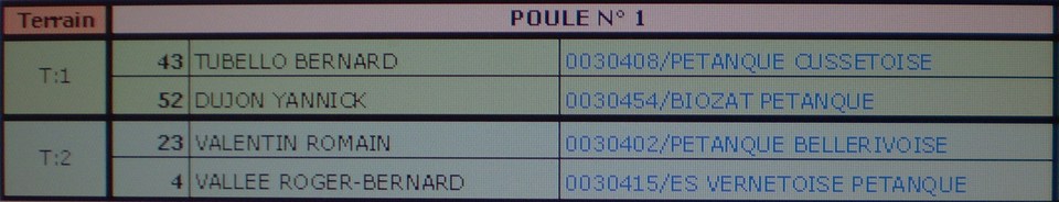 Championnat départemental DOUBLETTE SENIOR Championnat départemental DOUBLETTE SENIOR