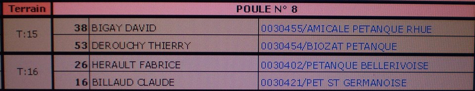 Championnat départemental DOUBLETTE SENIOR Championnat départemental DOUBLETTE SENIOR