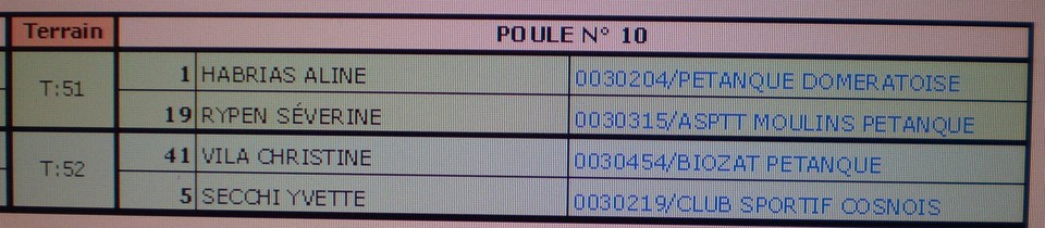 Championnat départemental DOUBLETTE FEMININE Championnat départemental DOUBLETTE FEMININE