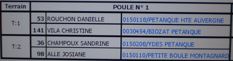 Championnat de Ligue doublette mixte.