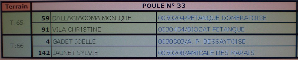 Championnat départemental doublette mixte à Montlucon  ( 157 doublettes ) . Championnat départemental doublette mixte à Montlucon  ( 157 doublettes ) .