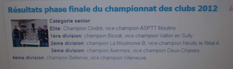 Résultats des phases finale du championnat des clubs 2012 Résultats des phases finale du championnat des clubs 2012