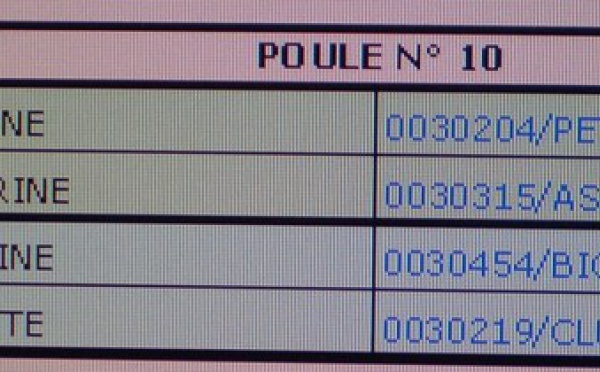 Championnat départemental DOUBLETTE FEMININE
