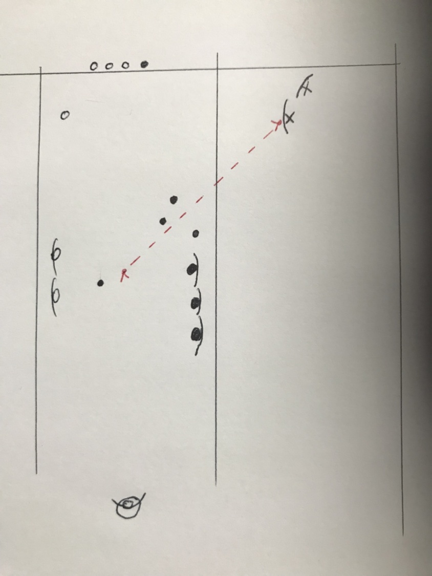 But marqué, l'adversaire peut placer le bouchon à la main n'importe où sur la ligne pointillée.