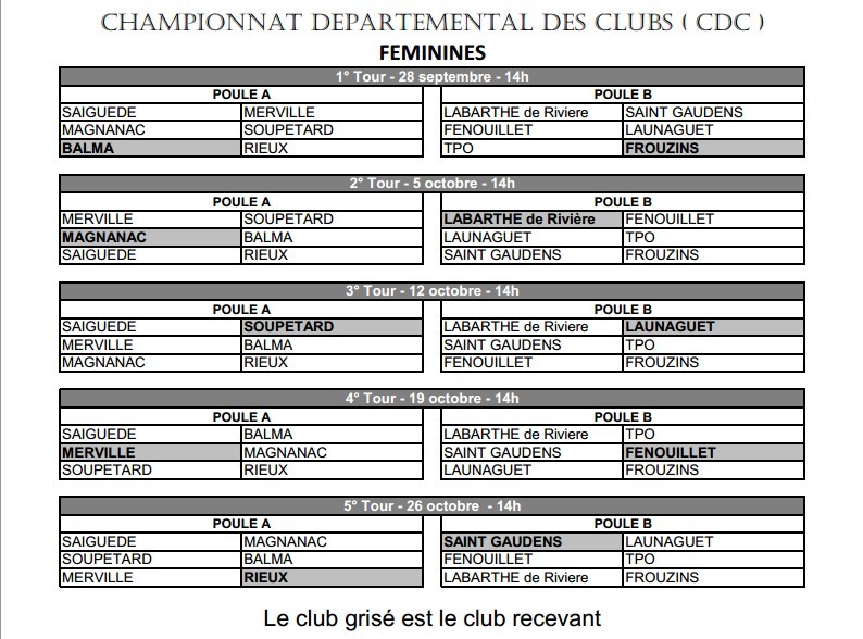 Championnat Départemental des Clubs 3°division 2014