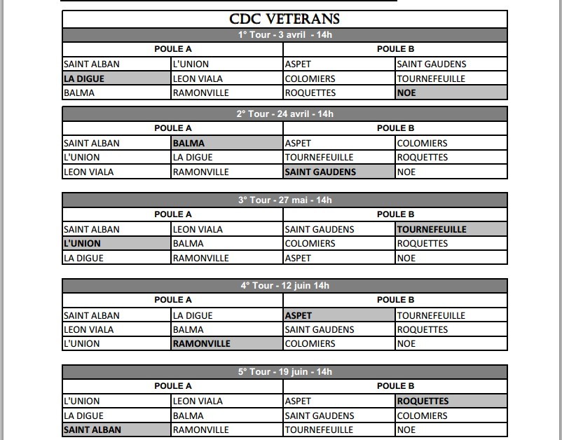 Championnat Départemental des Clubs 3°division 2014