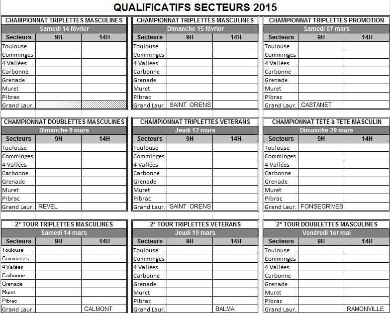 Dates des championnats HG pour 2015 Dates des championnats HG pour 2015
